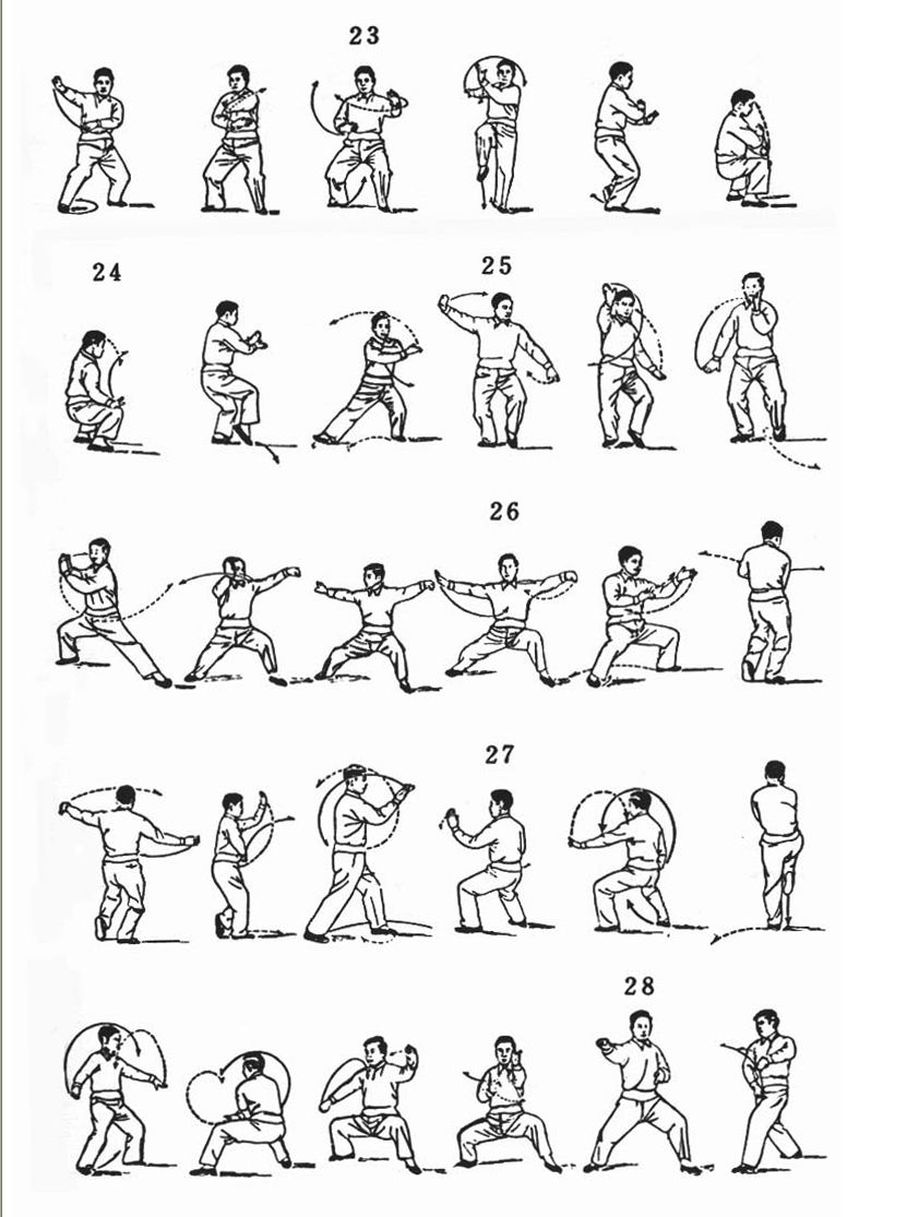 เฉิน ชุดที่ 1 ท่าที่ 5