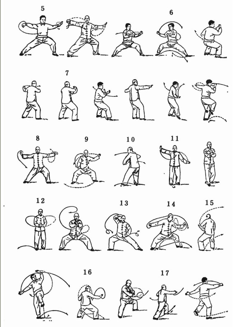 เฉิน ชุดที่ 2 ท่าที่ 2