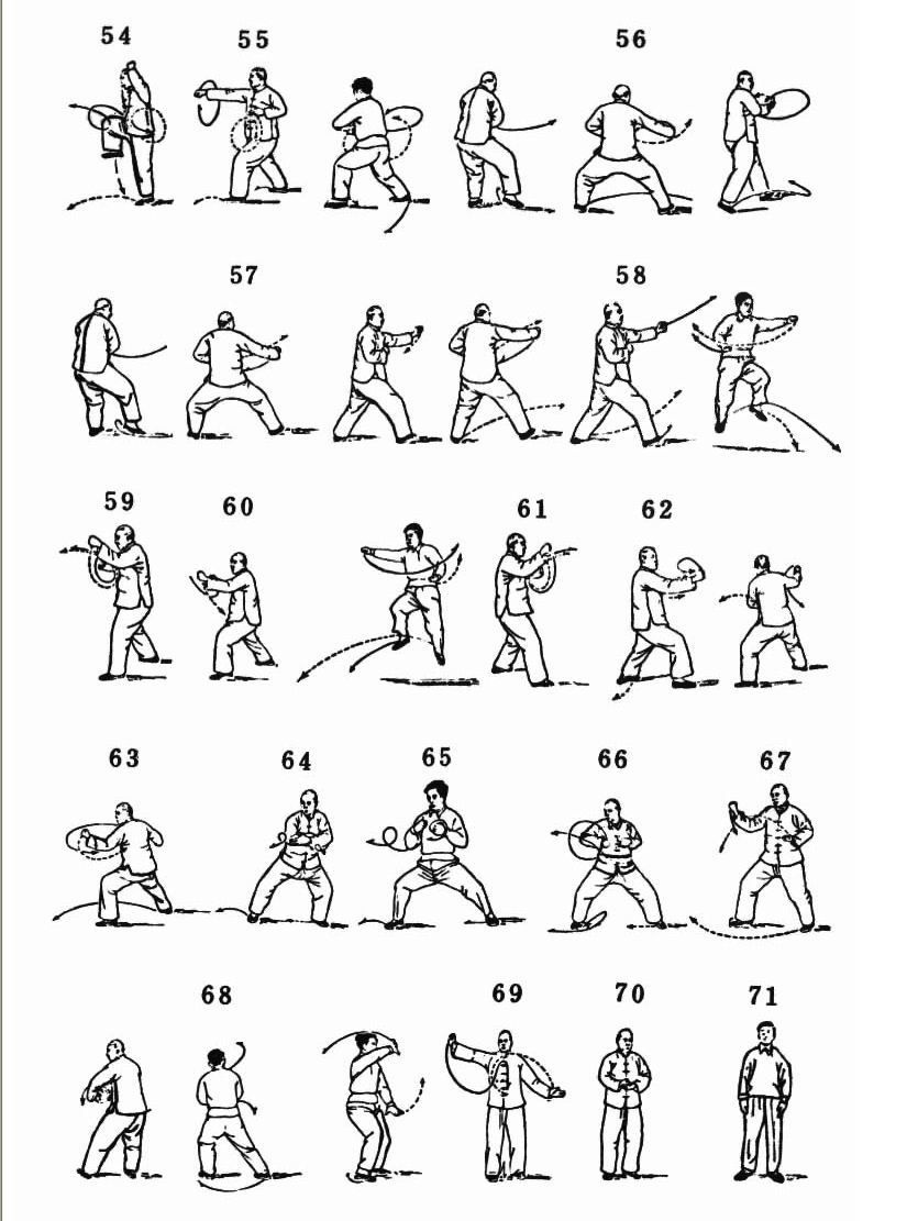 เฉิน ชุดที่ 2 ท่าที่ 6