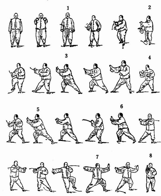 หยาง ชุดมวยช้า ท่าที่ 1