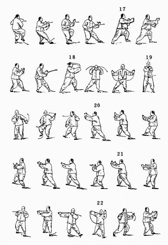 หยาง ชุดมวยช้า ท่าที่ 3